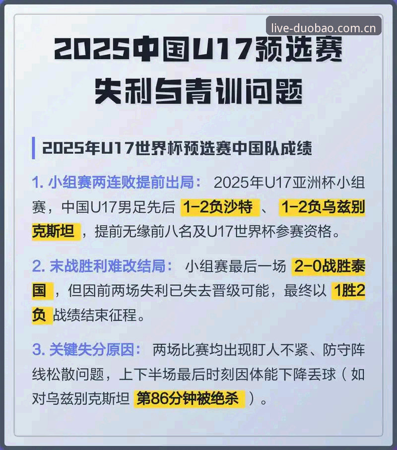U17世界杯抽签：中国足球青训的3大看点与数据解读
